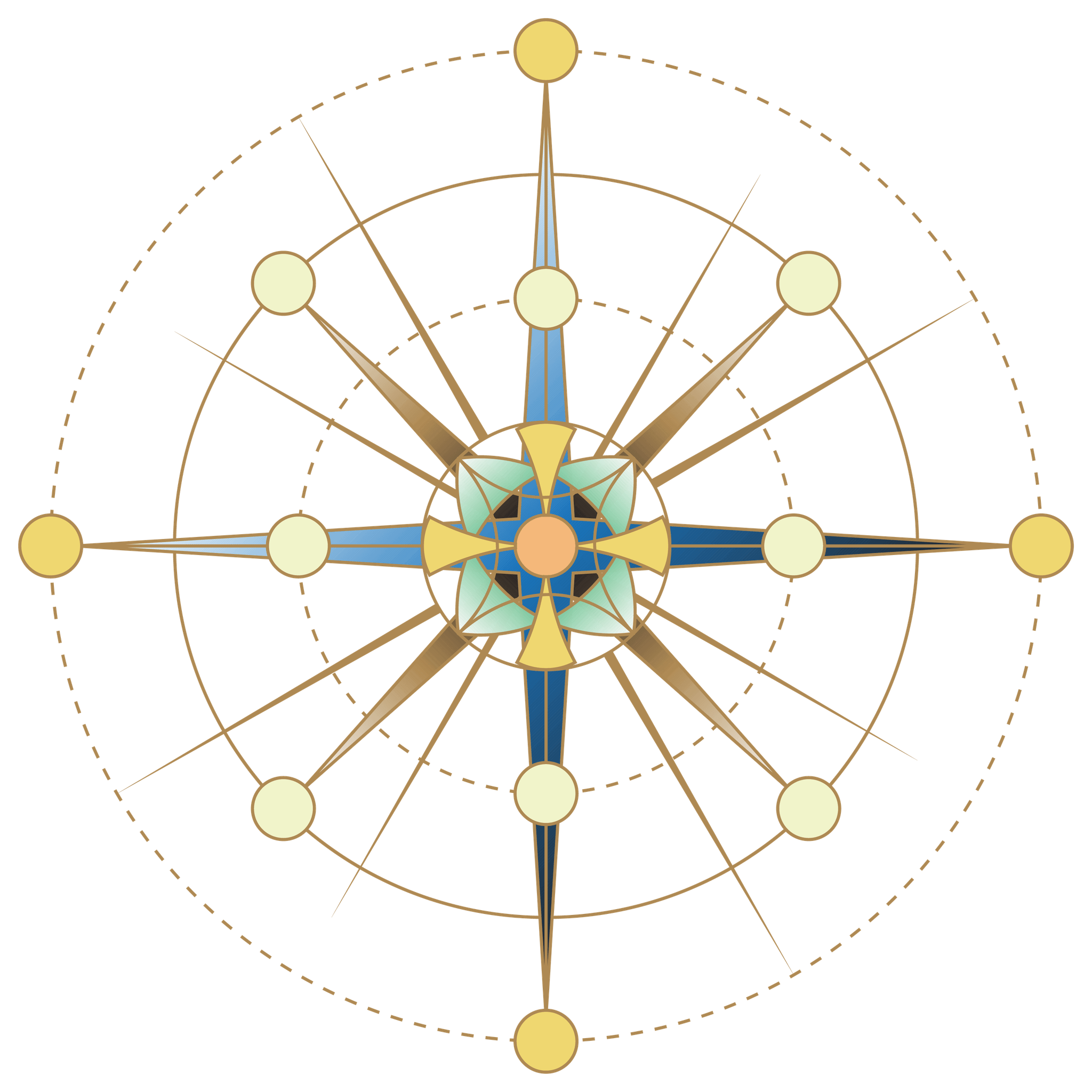 Symbol - Orchestration